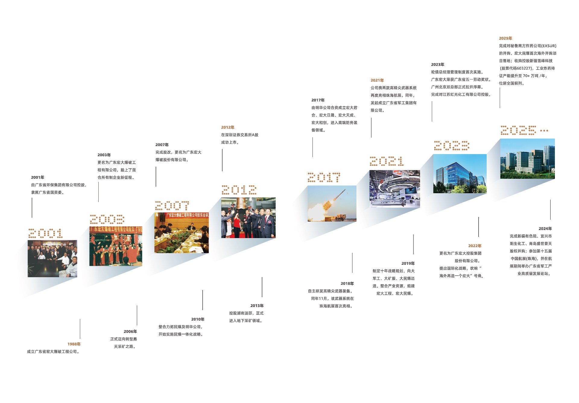 202509011004238351 至尊国际 – 至尊服务,至尊享受