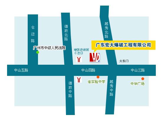 ������� �C �������,��������